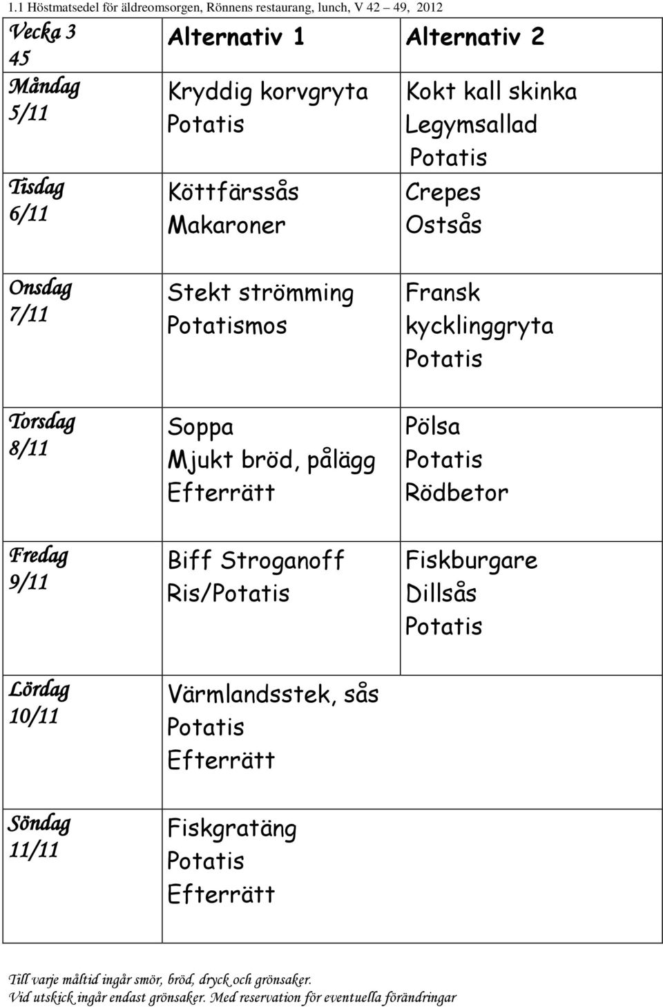 11/11 Stekt strömming mos Biff Stroganoff Ris/ Värmlandsstek,