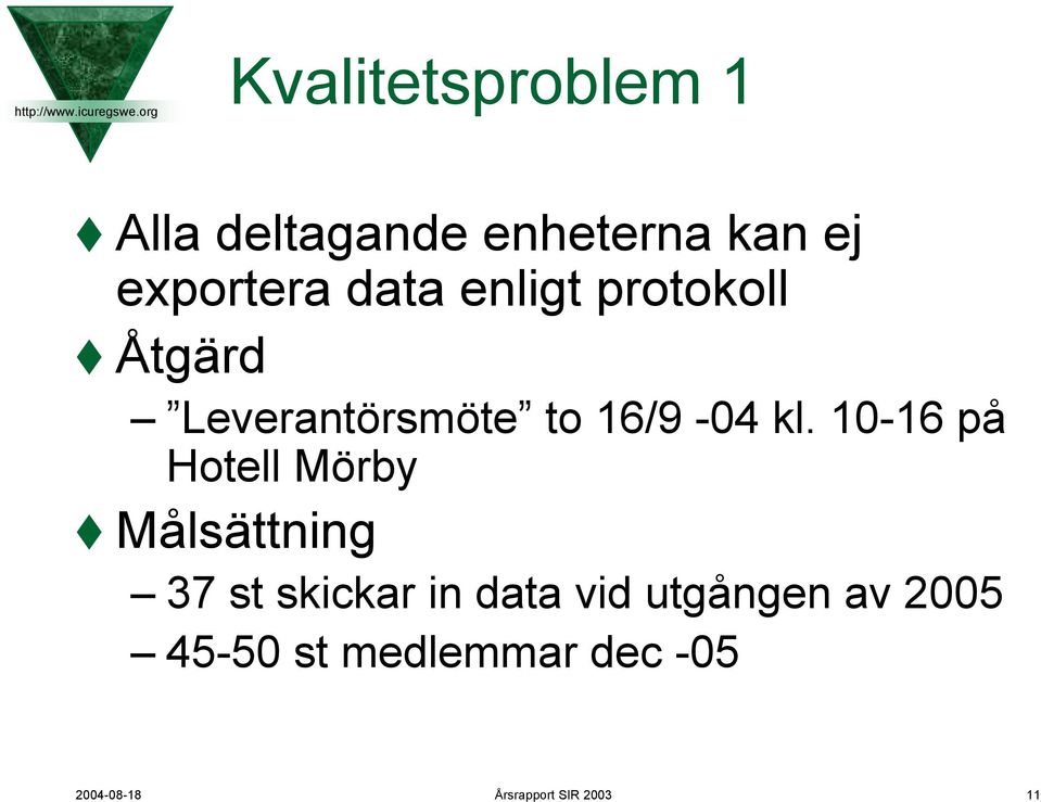 10-16 på Hotell Mörby Målsättning 37 st skickar in data vid