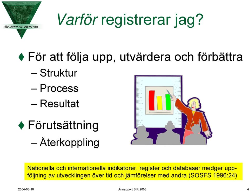 Förutsättning Återkoppling Nationella och internationella indikatorer,