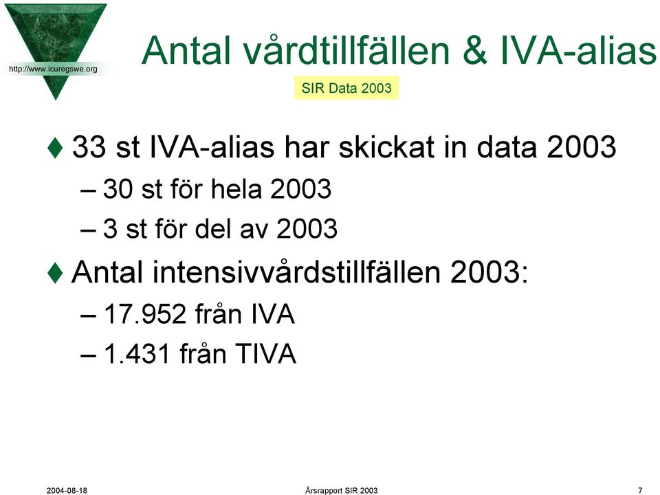 st för del av 2003 Antal intensivvårdstillfällen 2003: 17.