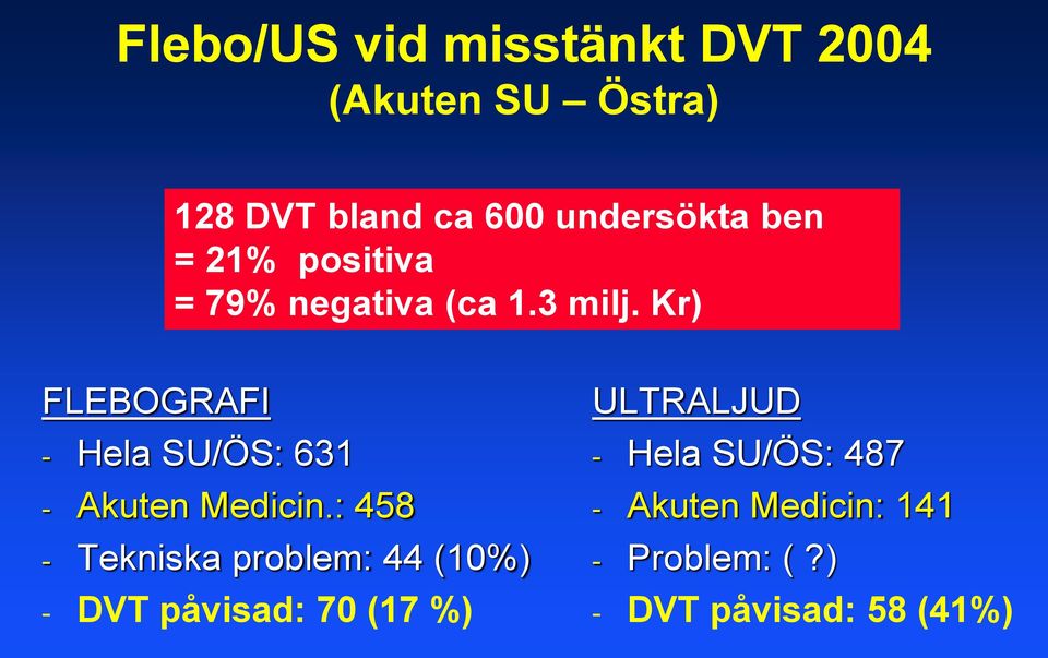 Kr) FLEBOGRAFI - Hela SU/ÖS: 631 - Akuten Medicin.