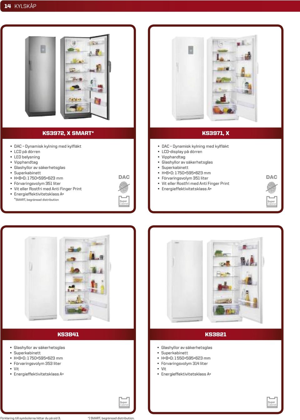 Superkabinett H B D: 1 750 595 623 mm Förvaringsvolym 351 liter Vit eller Rostfri med Anti Finger Print Energieffektivitetsklass A+ Glashyllor av säkerhetsglas Superkabinett H B D: 1 750 595 623 mm