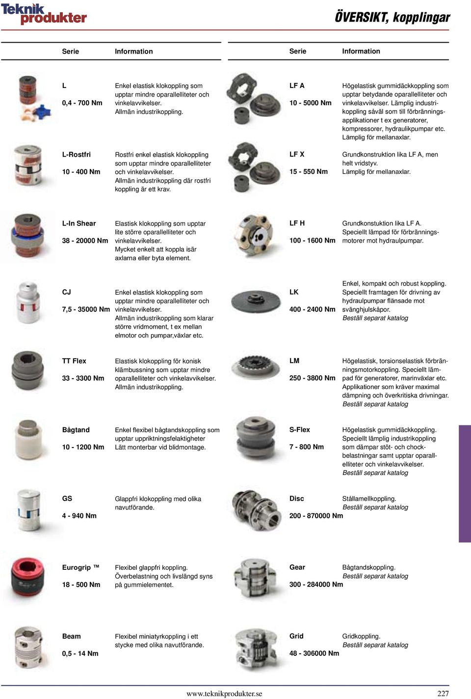 L-Rostfri 10-400 Nm Rostfri enkel elastisk klokoppling som upptar mindre oparallelliteter och vinkelavvikelser. Allmän industrikoppling där rostfri koppling är ett krav.