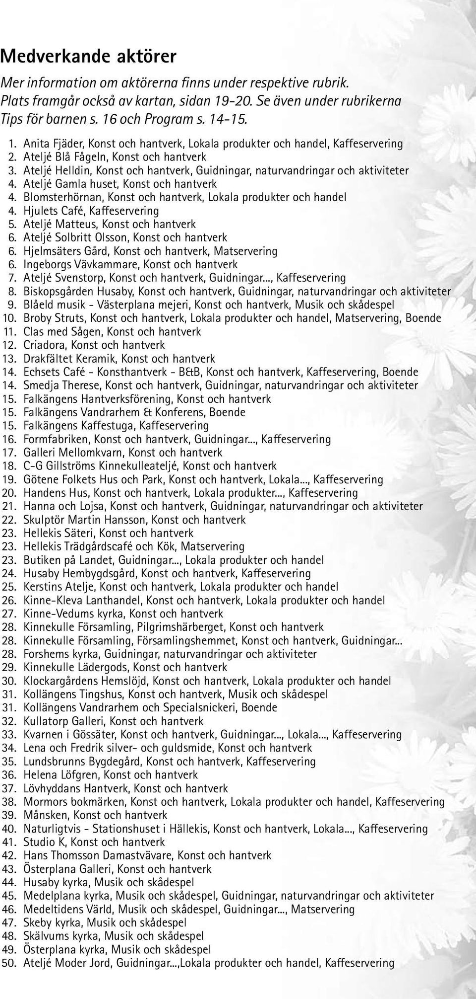 Blomsterhörnan, Konst och hantverk, Lokala produkter och handel 4. Hjulets Café, Kaffeservering 5. Ateljé Matteus, Konst och hantverk 6. Ateljé Solbritt Olsson, Konst och hantverk 6.