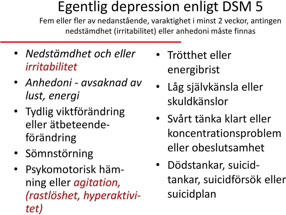 ätbeteendeförändring Sömnstörning Psykomotorisk hämning eller agitation, (rastlöshet, hyperaktivitet) Trötthet eller energibrist Låg