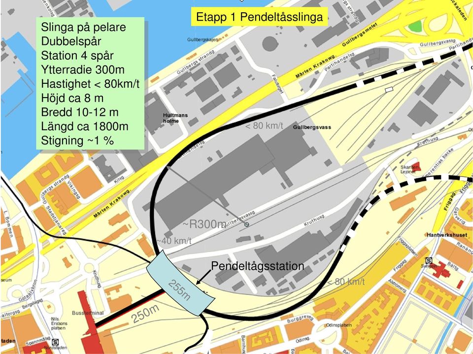 Bredd 10-12 10-12 m Längd Längd ca ca 1800m 1800m Stigning ~1 ~1 % Etapp 1