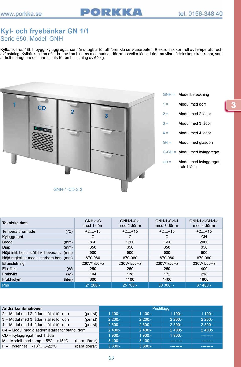 1 CD 2 GNH = Modellbeteckning 1 = Modul med dörr 2 = Modul med 2 lådor = Modul med lådor 4 = Modul med 4 lådor G4 = Modul med glasdörr C-CH = Modul med kylaggregat CD = Modul med kylaggregat och 1