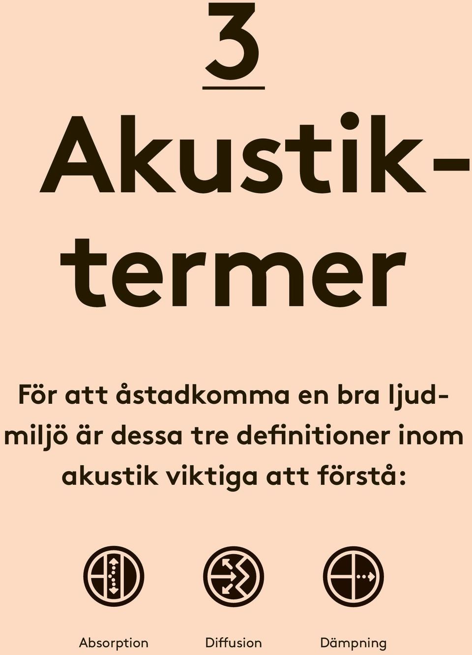 definitioner inom akustik viktiga