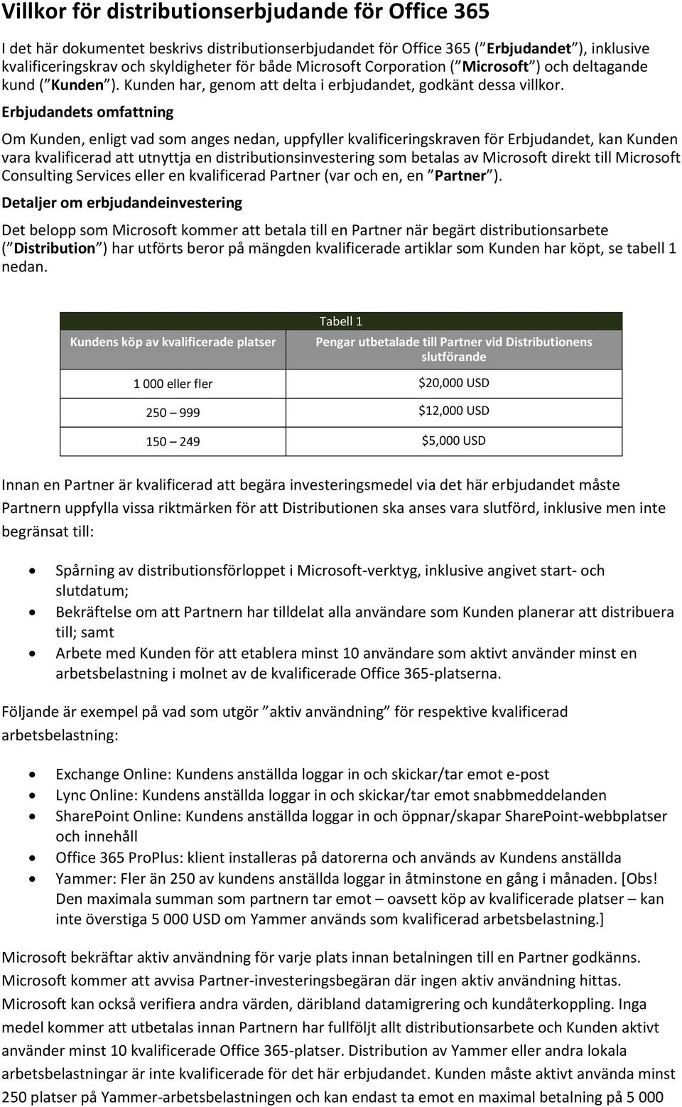 Erbjudandets omfattning Om Kunden, enligt vad som anges nedan, uppfyller kvalificeringskraven för Erbjudandet, kan Kunden vara kvalificerad att utnyttja en distributionsinvestering som betalas av