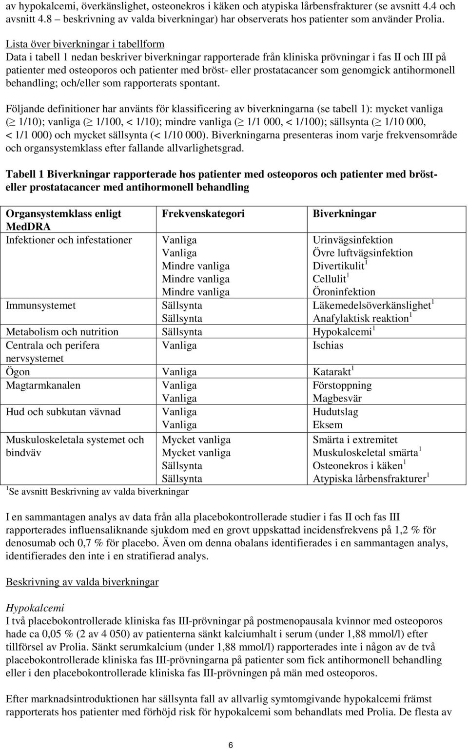prostatacancer som genomgick antihormonell behandling; och/eller som rapporterats spontant.