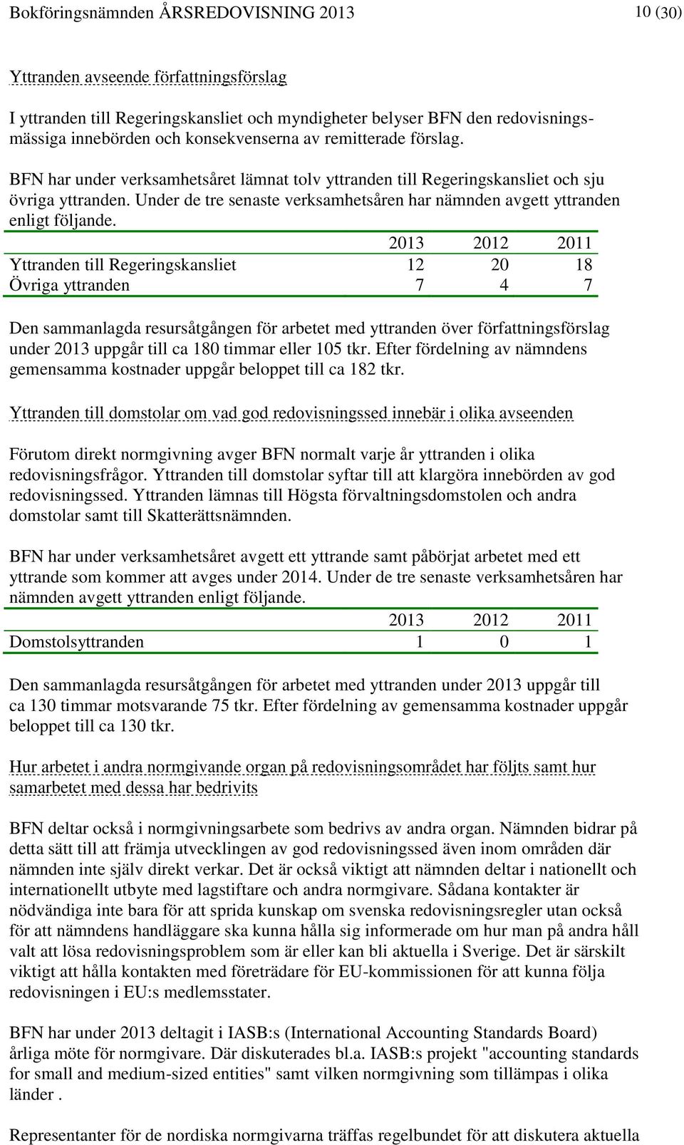 Under de tre senaste verksamhetsåren har nämnden avgett yttranden enligt följande.