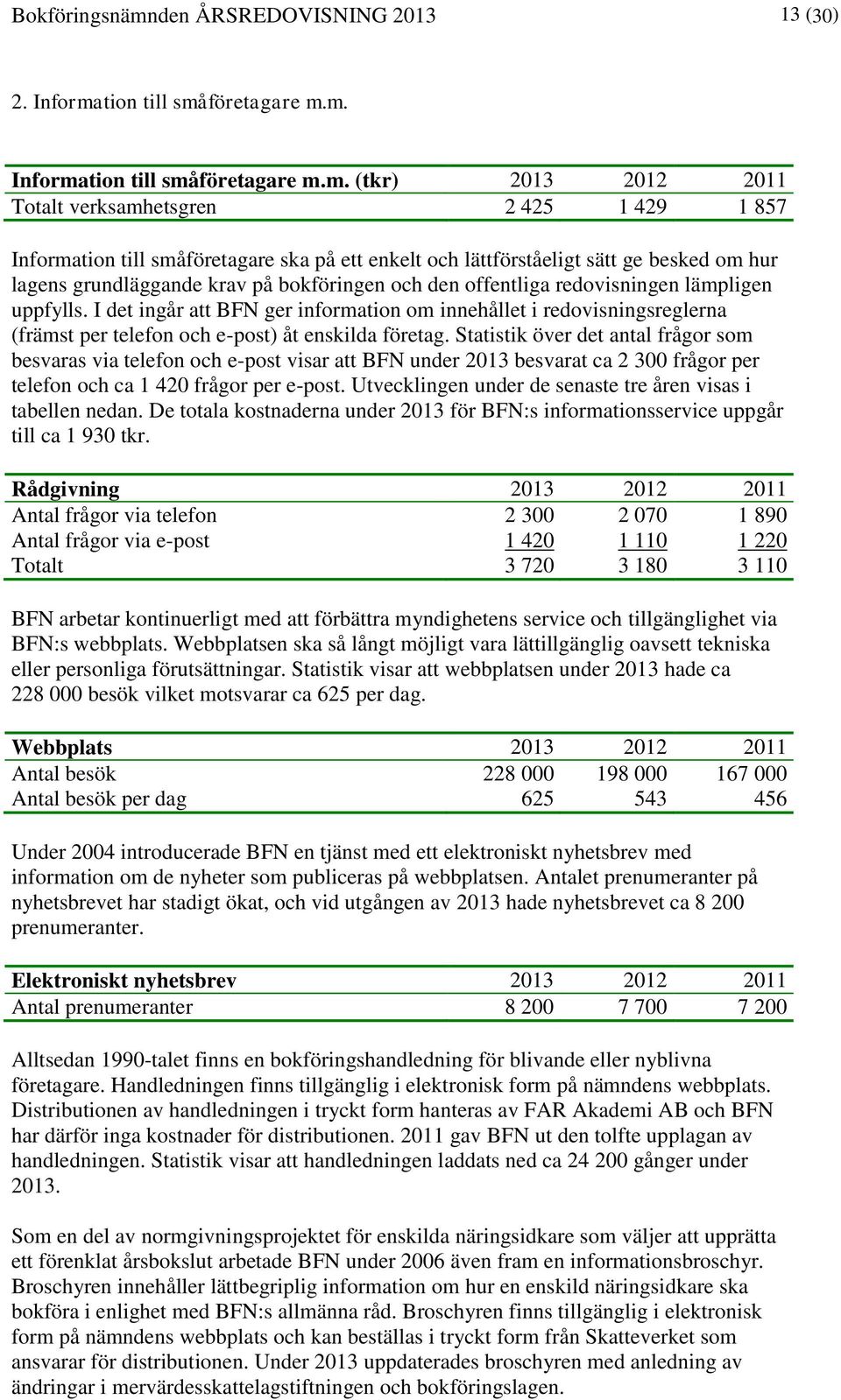 tion till små