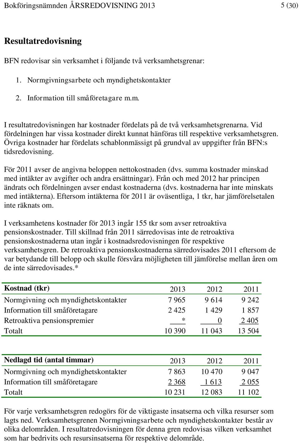 Vid fördelningen har vissa kostnader direkt kunnat hänföras till respektive verksamhetsgren. Övriga kostnader har fördelats schablonmässigt på grundval av uppgifter från BFN:s tidsredovisning.