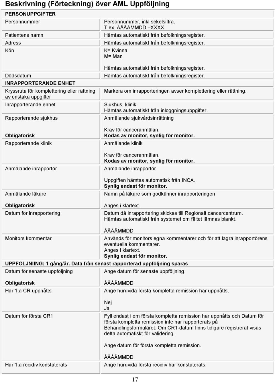 XXXX K= Kvinna M= Man Markera om inrapporteringen avser komplettering eller rättning. Sjukhus, klinik Hämtas automatiskt från inloggningsuppgifter.