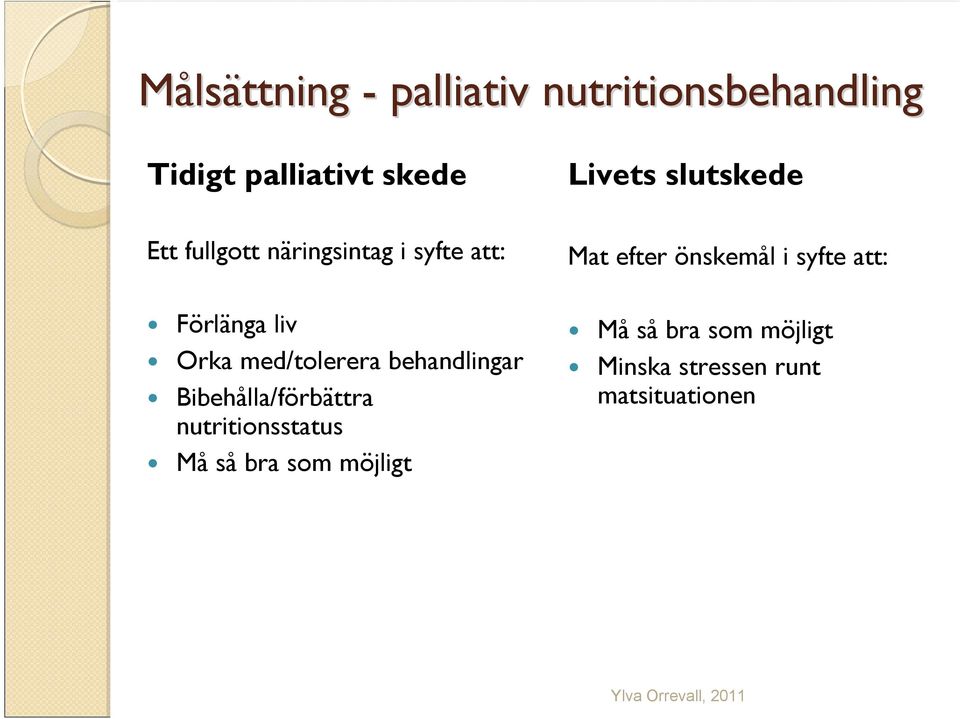 Bibehålla/förbättra nutritionsstatus Må så bra som möjligt Livets slutskede Mat