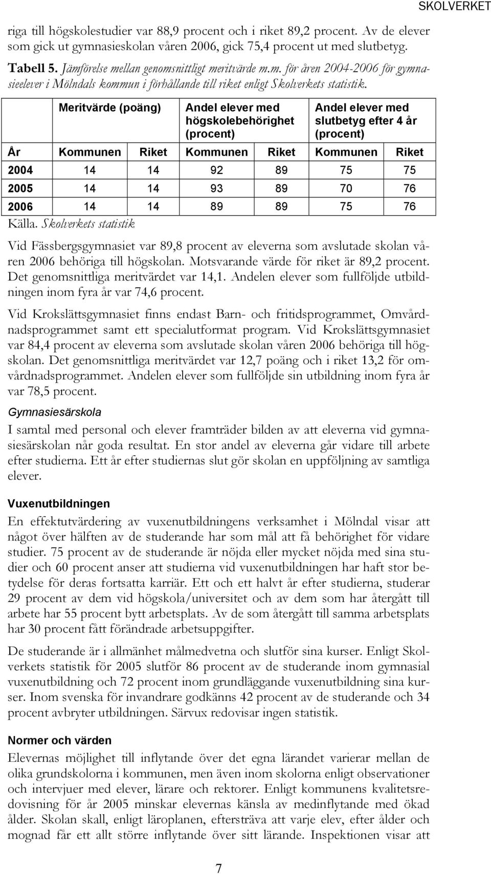 Meritvärde (poäng) Andel elever med högskolebehörighet (procent) 7 Andel elever med slutbetyg efter 4 år (procent) År Kommunen Riket Kommunen Riket Kommunen Riket 2004 14 14 92 89 75 75 2005 14 14 93
