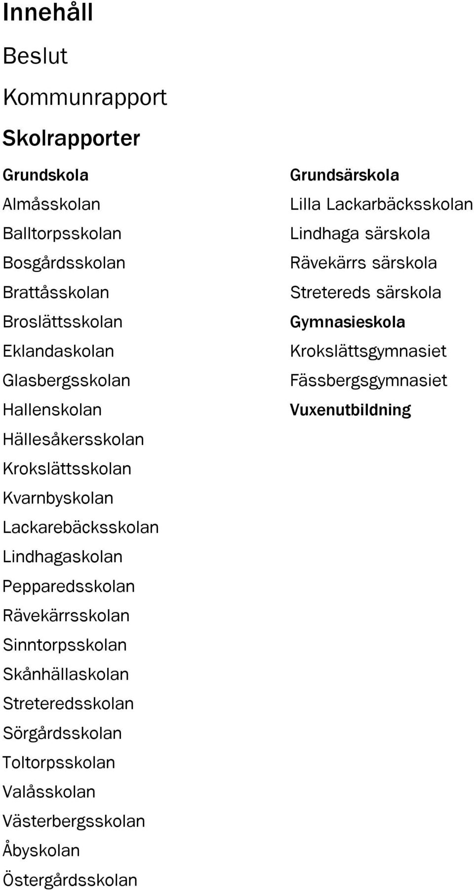 Sinntorpsskolan Skånhällaskolan Streteredsskolan Sörgårdsskolan Toltorpsskolan Valåsskolan Västerbergsskolan Åbyskolan Östergårdsskolan