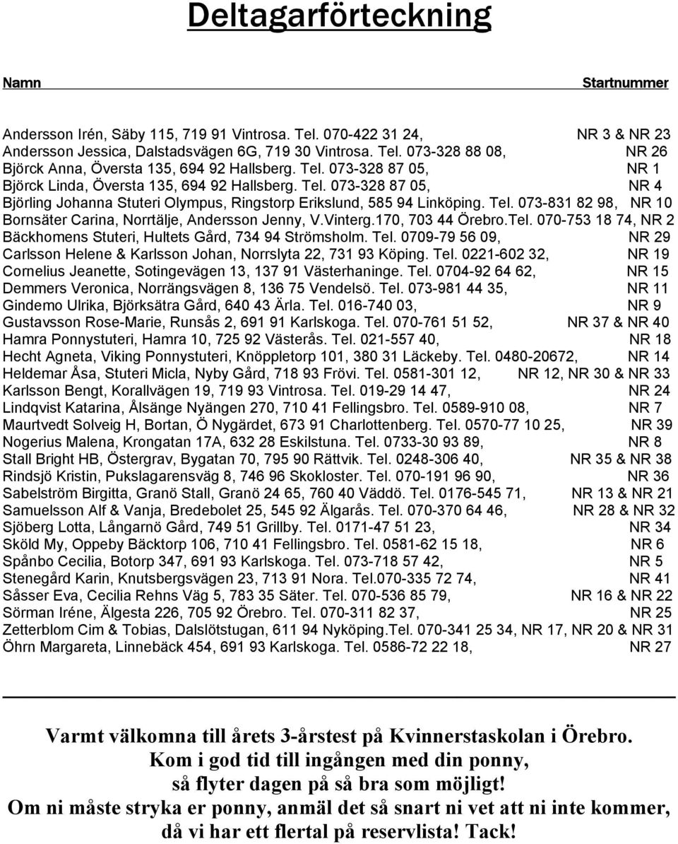 Vinterg.170, 703 44 Örebro.Tel. 070-753 18 74, NR 2 Bäckhomens Stuteri, Hultets Gård, 734 94 Strömsholm. Tel. 0709-79 56 09, NR 29 Carlsson Helene & Karlsson Johan, Norrslyta 22, 731 93 Köping. Tel. 0221-602 32, NR 19 Cornelius Jeanette, Sotingevägen 13, 137 91 Västerhaninge.