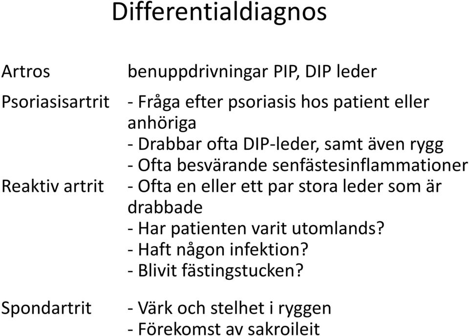 Reaktiv artrit - Ofta en eller ett par stora leder som är drabbade - Har patienten varit utomlands?