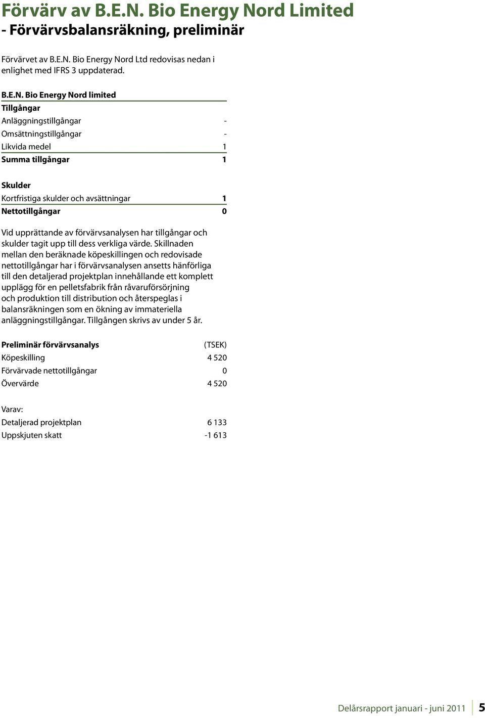 rd Limited - Förvärvsbalansräkning, preliminär Förvärvet av B.E.N.