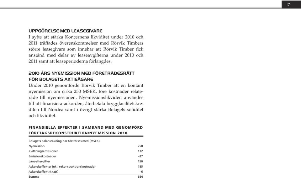 2010 års Nyemission med företrädesrätt för bolagets aktieägare Under 2010 genomförde Rörvik Timber att en kontant nyemission om cirka 250 MSEK, före kostnader relaterade till nyemissionen.