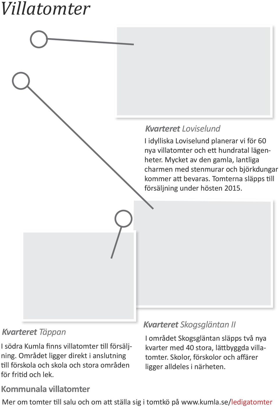 Kvarteret Täppan I södra Kumla finns villatomter till försäljning. Området ligger direkt i anslutning till förskola och skola och stora områden för fritid och lek.