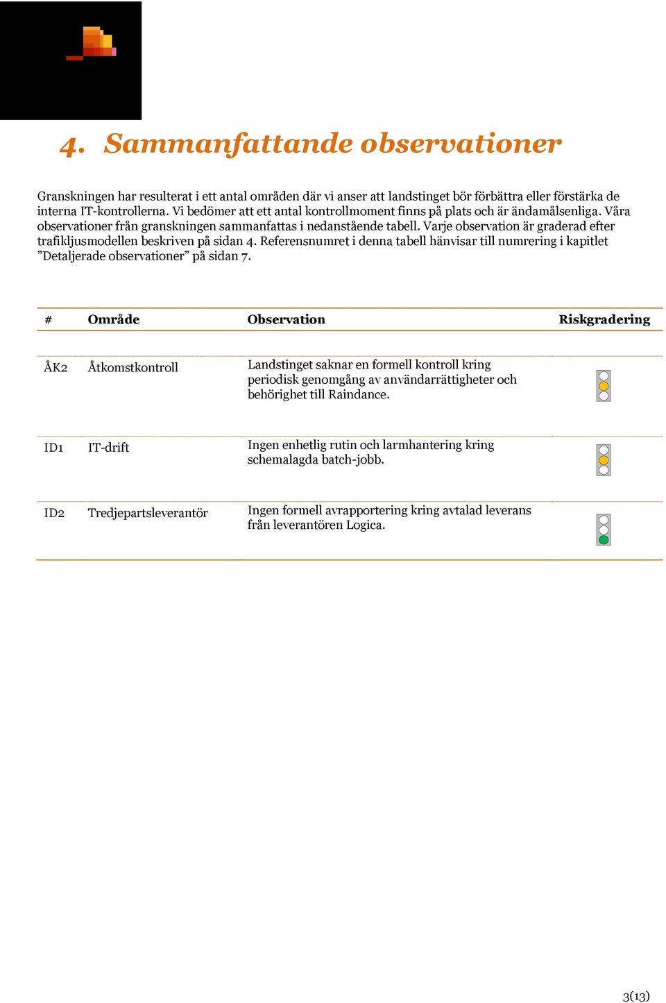Varje observation är graderad efter trafikljusmodellen beskriven på sidan 4. Referensnumret i denna tabell hänvisar till numrering i kapitlet Detaljerade observationer på sidan 7.