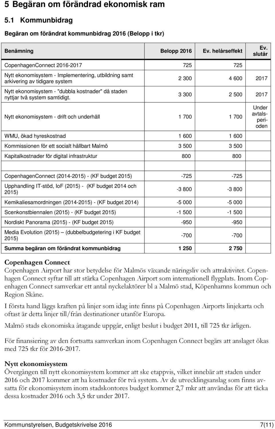 samtidigt.