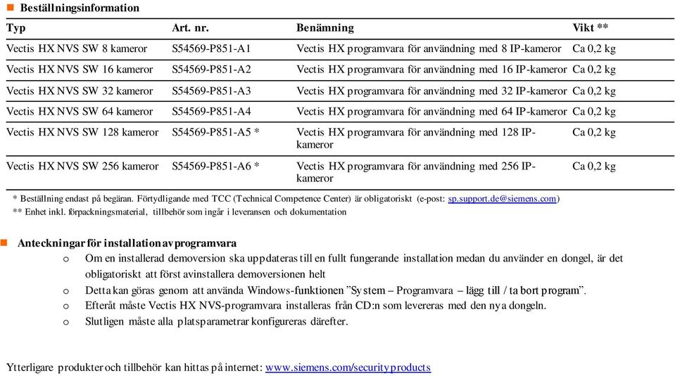 användning med 16 IP-kameror Ca 0,2 kg Vectis HX NVS SW 32 kameror S54569-P851-A3 Vectis HX programvara för användning med 32 IP-kameror Ca 0,2 kg Vectis HX NVS SW 64 kameror S54569-P851-A4 Vectis HX