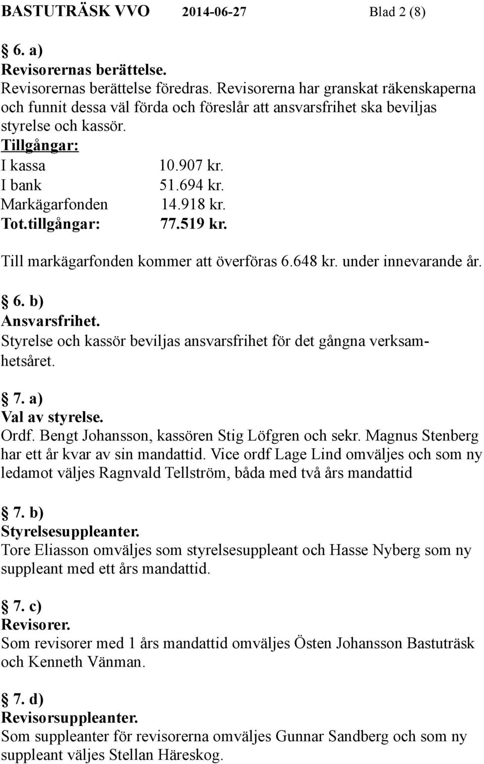 918 kr. Tot.tillgångar: 77.519 kr. Till markägarfonden kommer att överföras 6.648 kr. under innevarande år. 6. b) Ansvarsfrihet.