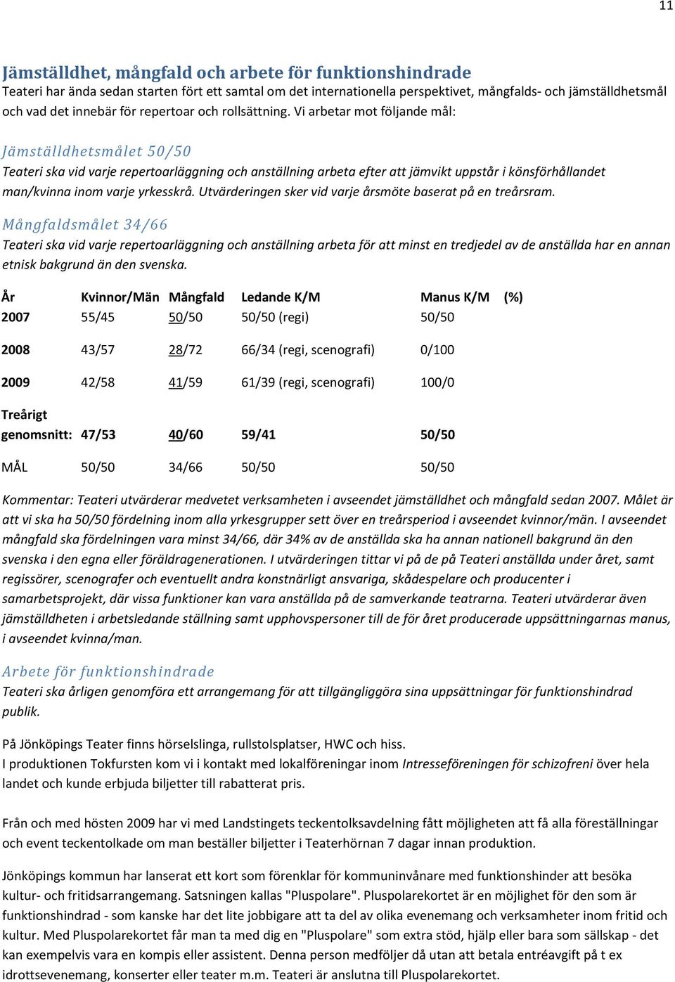 Vi arbetar mot följande mål: Jämställdhetsmålet 50/50 Teateri ska vid varje repertoarläggning och anställning arbeta efter att jämvikt uppstår i könsförhållandet man/kvinna inom varje yrkesskrå.