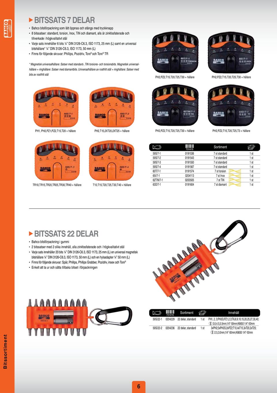 3, ISO 73, mm (L) Finns för följande skruvar: Phillips, Pozidriv, Torx och Torx TR * Magnetisk universalhållare: Satser med standard-, TiN torsions- och torsionsbits.