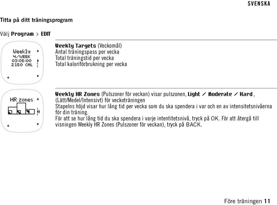 veckoträningen Stapelns höjd visar hur lång tid per vecka som du ska spendera i var och en av intensitetsnivåerna för din träning.