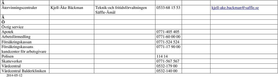 se Ä Ö Övrig service Apotek 0771-405 405 Arbetsförmedling 0771-60 00 00 Försäkringskassan