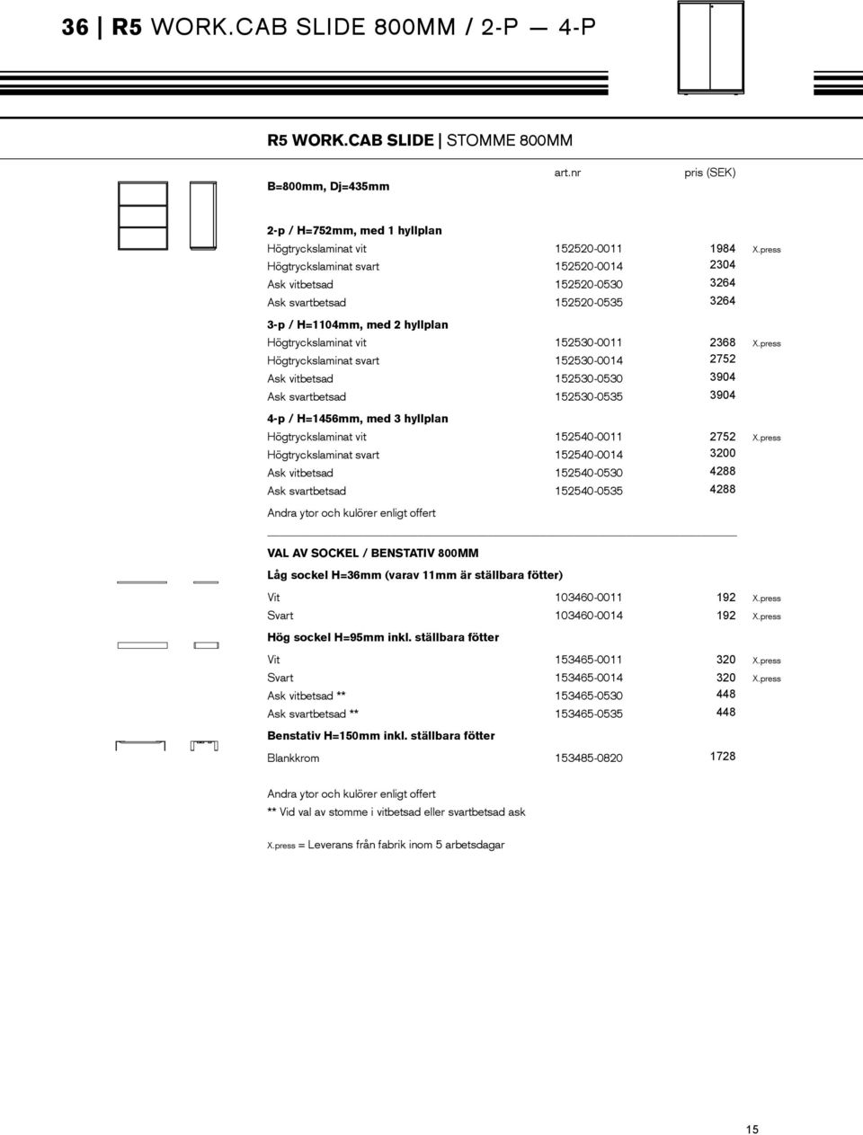 press Högtryckslaminat svart 152530-0014 2752 Ask vitbetsad 152530-0530 3904 Ask svartbetsad 152530-0535 3904 4-p / H=1456mm, med 3 hyllplan Högtryckslaminat vit 152540-0011 2752 X.