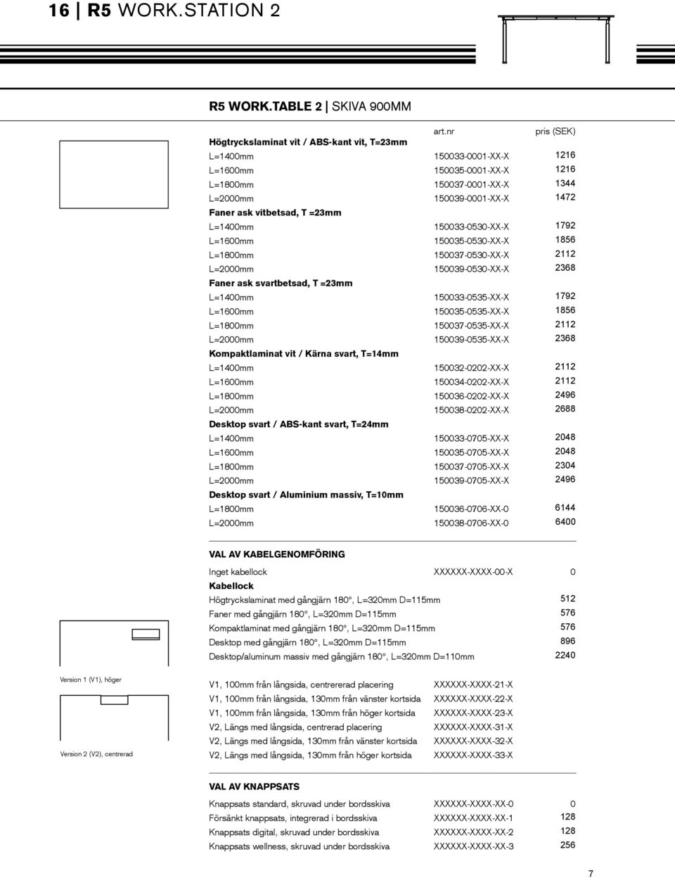 vitbetsad, T =23mm L=1400mm 150033-0530-XX-X 1792 L=1600mm 150035-0530-XX-X 1856 L=1800mm 150037-0530-XX-X 2112 L=2000mm 150039-0530-XX-X 2368 Faner ask svartbetsad, T =23mm L=1400mm 150033-0535-XX-X