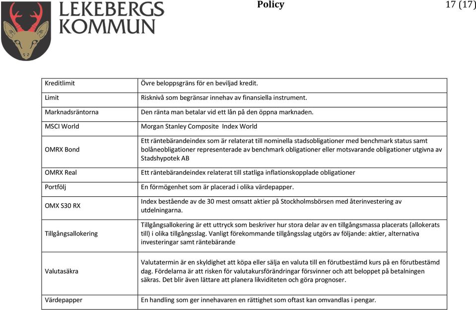 Morgan Stanley Composite Index World Ett räntebärandeindex som är relaterat till nominella stadsobligationer med benchmark status samt bolåneobligationer representerade av benchmark obligationer