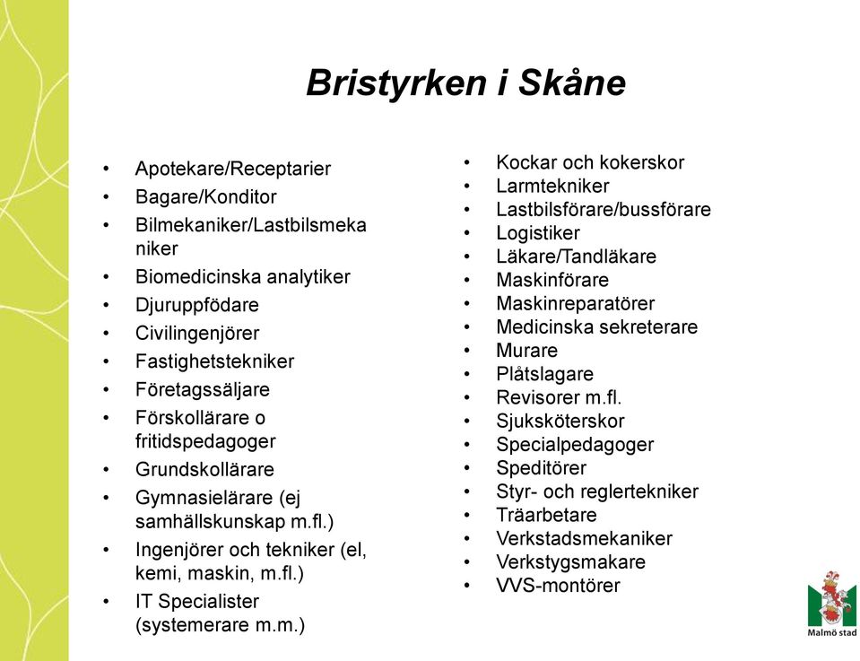 m.) Kockar och kokerskor Larmtekniker Lastbilsförare/bussförare Logistiker Läkare/Tandläkare Maskinförare Maskinreparatörer Medicinska sekreterare Murare
