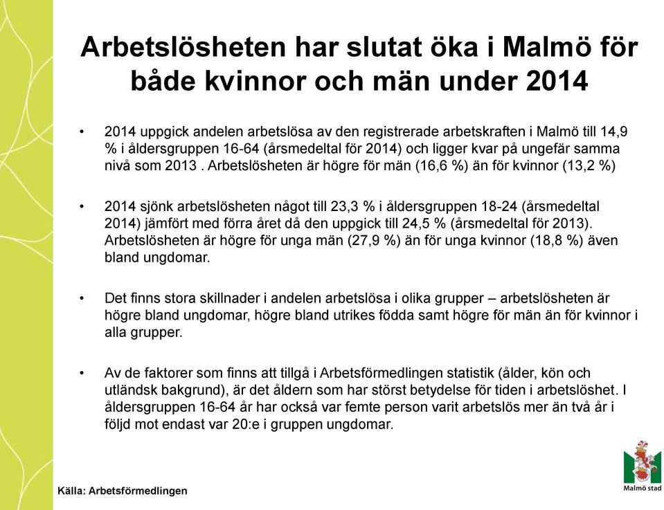 Arbetslösheten är högre för män (16,6 %) än för kvinnor (13,2 %) 2014 sjönk arbetslösheten något till 23,3 % i åldersgruppen 18-24 (årsmedeltal 2014) jämfört med förra året då den uppgick till 24,5 %