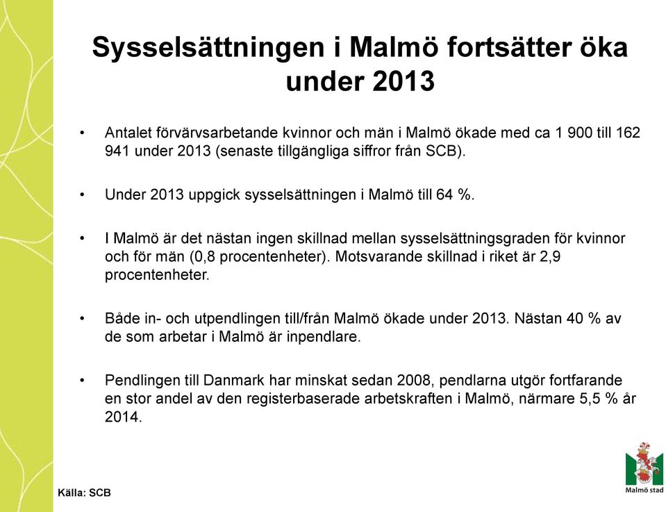 I Malmö är det nästan ingen skillnad mellan sysselsättningsgraden för kvinnor och för män (0,8 procentenheter). Motsvarande skillnad i riket är 2,9 procentenheter.