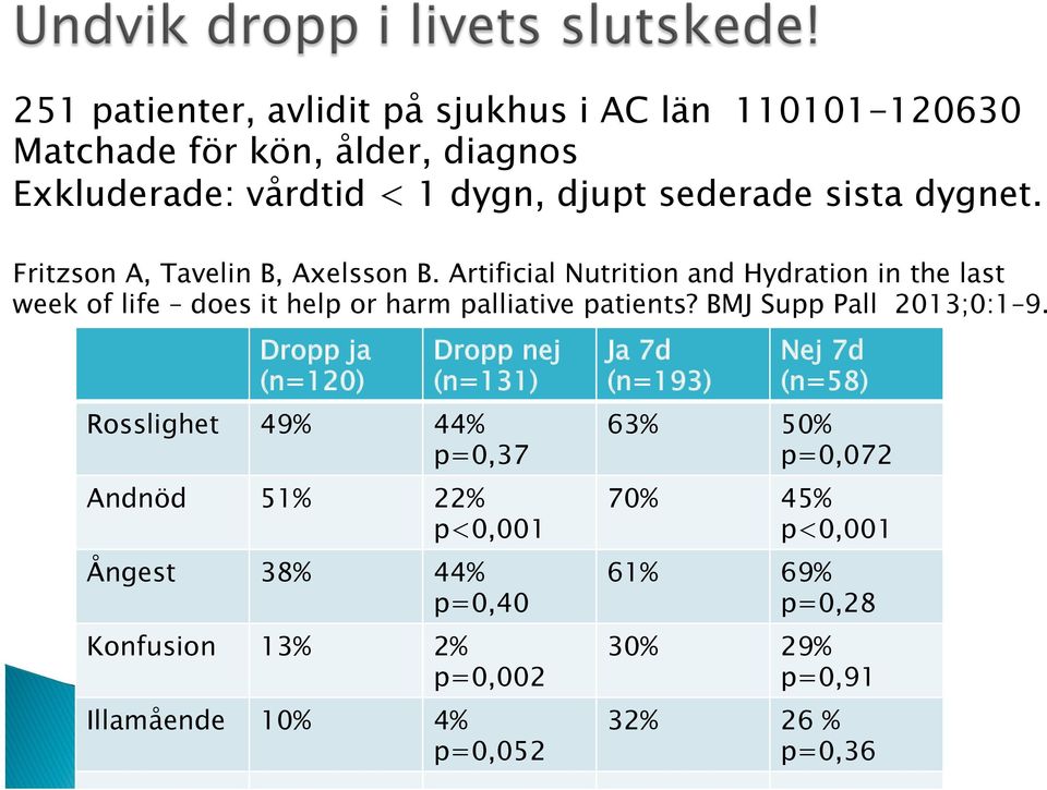 BMJ Supp Pall 2013;0:1 9.