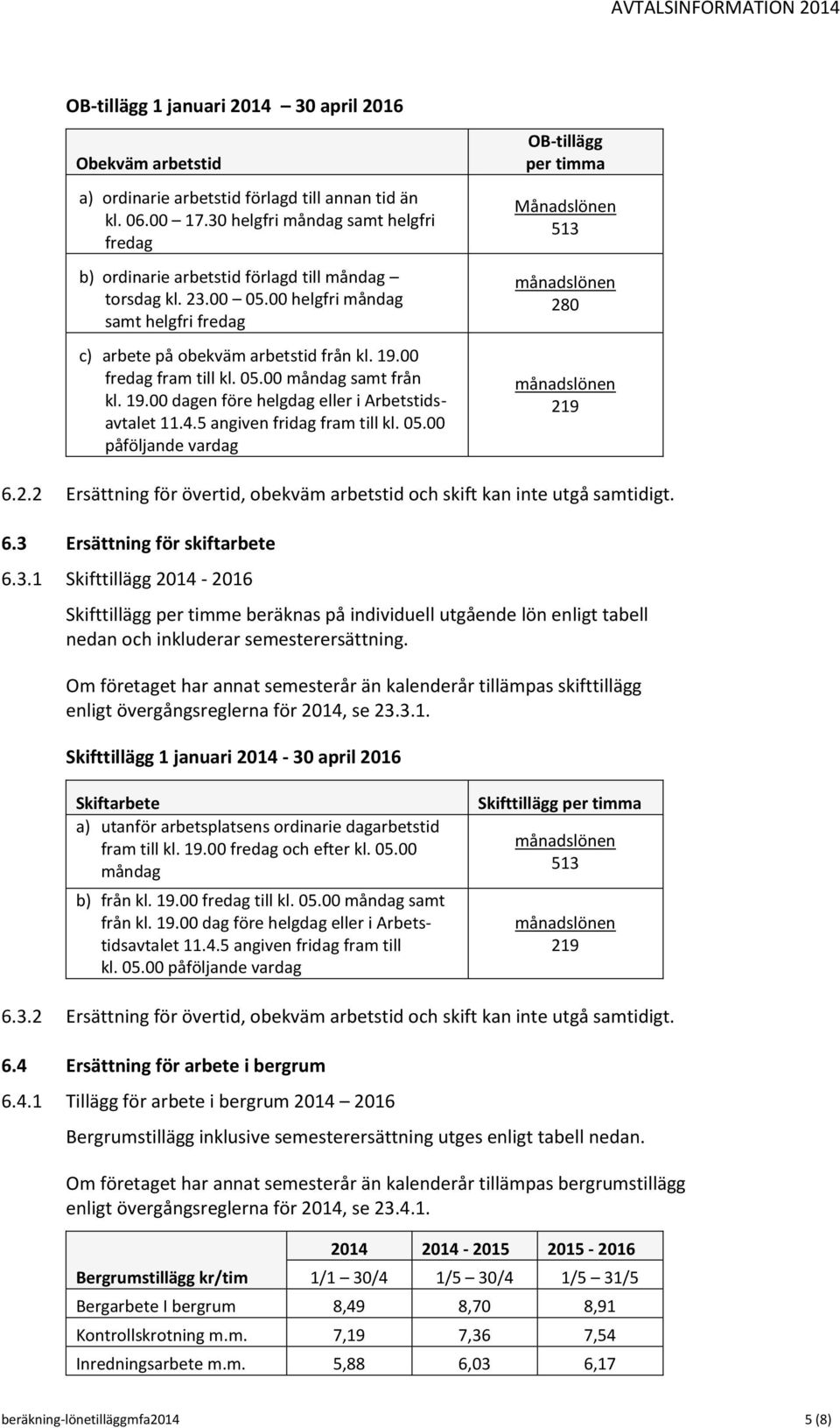 00 fredag fram till kl. 05.00 måndag samt från kl. 19.00 dagen före helgdag eller i Arbetstidsavtalet 11.4.5 angiven fridag fram till kl. 05.00 påföljande vardag OB-tillägg Månadslönen 513 280 219 6.