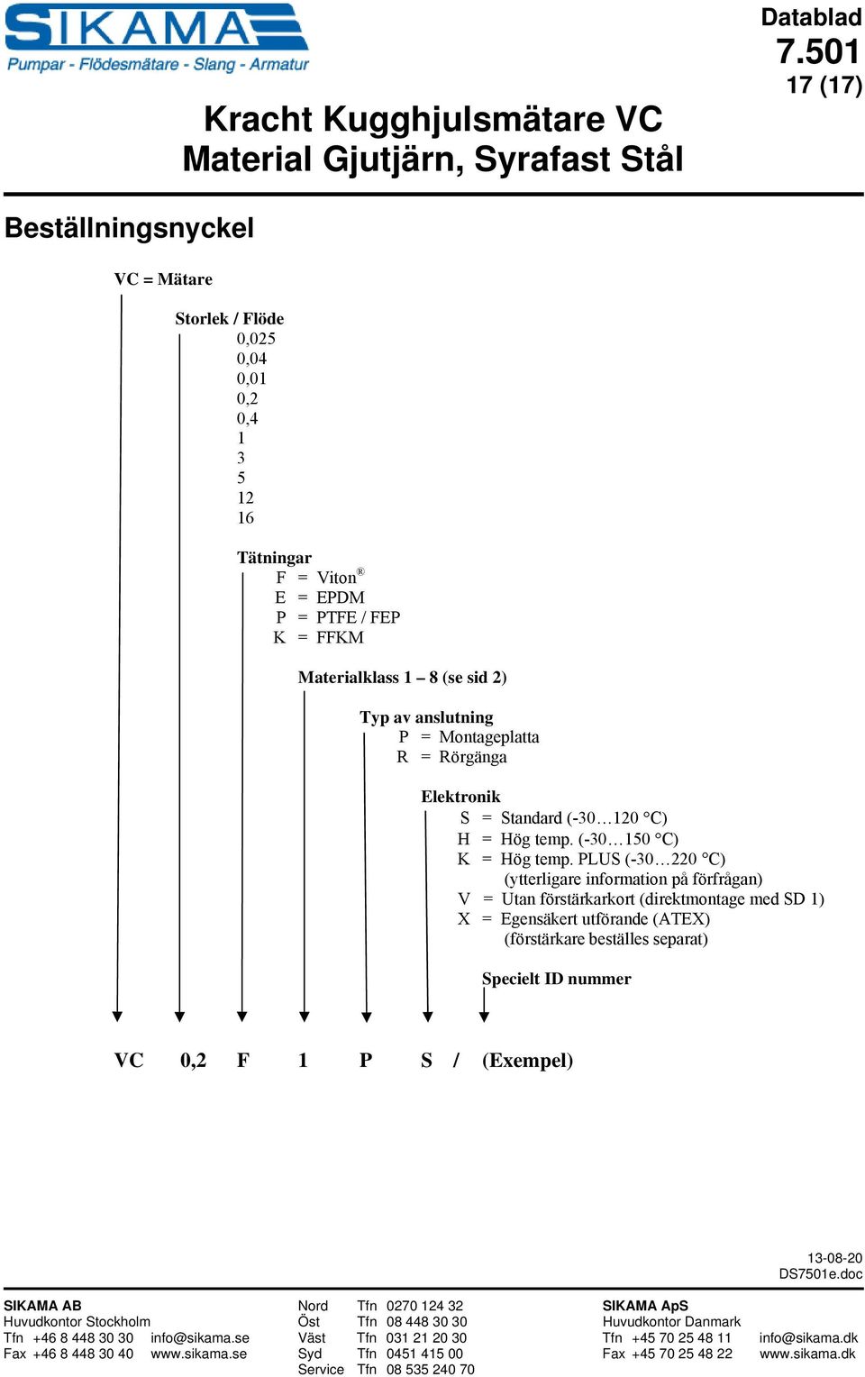 120 C) H = Hög temp. (-30 150 C) K = Hög temp.