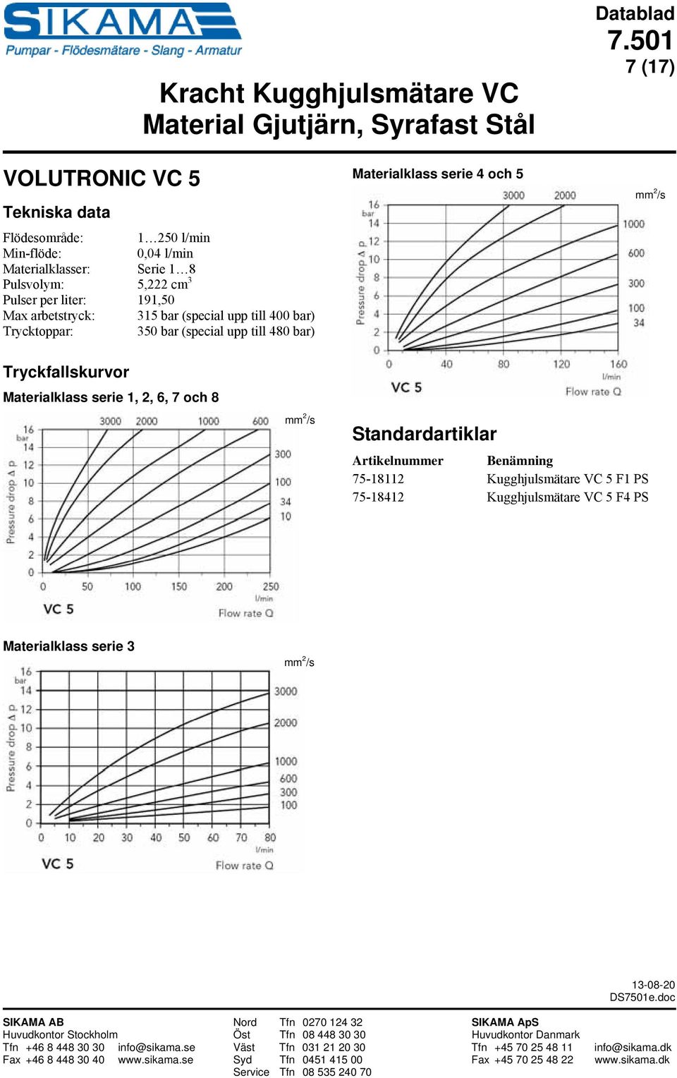 Trycktoppar: 350 bar (special upp till 480 bar) Materialklass serie 4 och 5 Materialklass serie