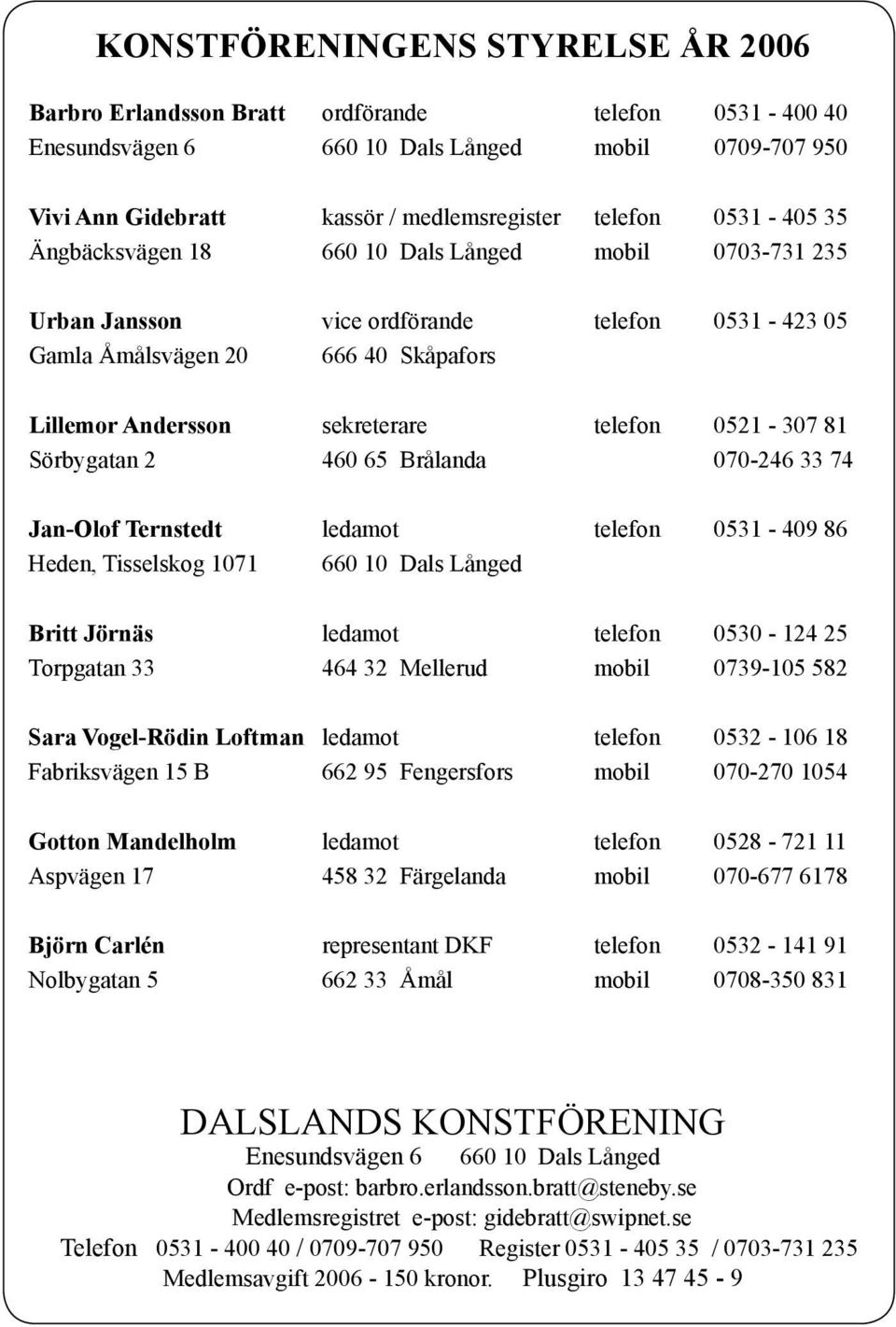 Brålanda 070-246 33 74 Jan-Olof Ternstedt ledamot telefon 0531-409 86 Heden, Tisselskog 1071 Britt Jörnäs ledamot telefon 0530-124 25 Torpgatan 33 464 32 Mellerud mobil 0739-105 582 Sara Vogel-Rödin
