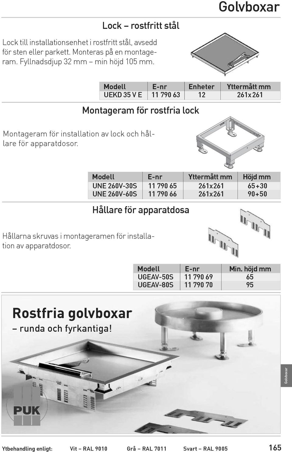 Modell E-nr Enheter Yttermått mm UEKD 35 V E 11 790 63 12 261x261 Montageram för rostfria lock Montageram för installation av lock och hållare för