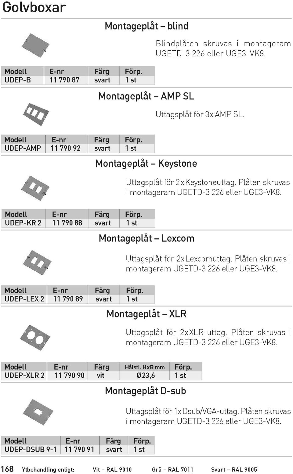 UDEP-KR 2 11 790 88 svart 1 st UDEP-LEX 2 11 790 89 svart 1 st Montageplåt Lexcom Uttagsplåt för 2xLexcomuttag. Plåten skruvas i montageram UGETD-3 226 eller UGE3-VK8.