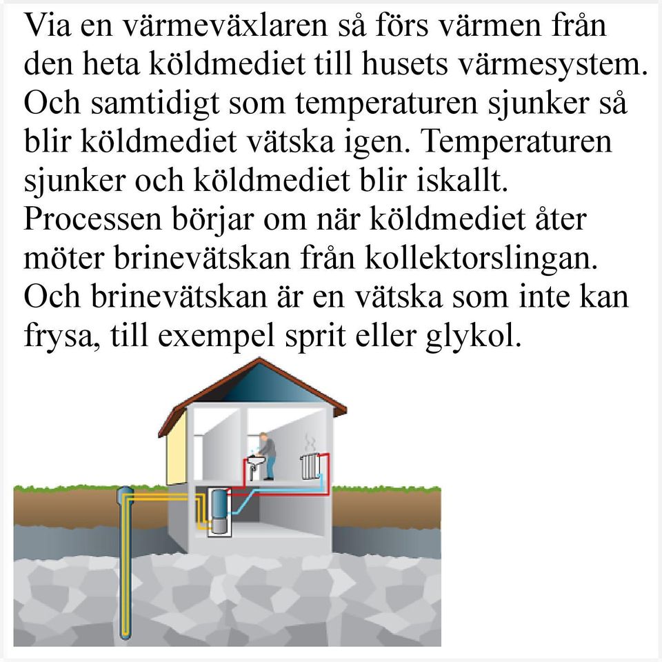 Temperaturen sjunker och köldmediet blir iskallt.