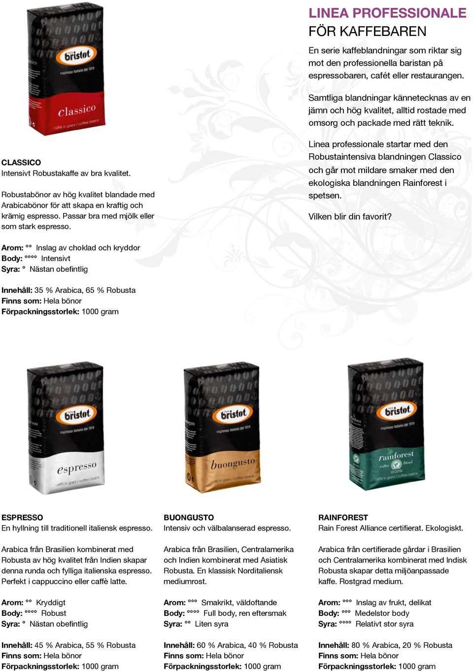 Robustabönor av hög kvalitet blandade med Arabicabönor för att skapa en kraftig och krämig espresso. Passar bra med mjölk eller som stark espresso.