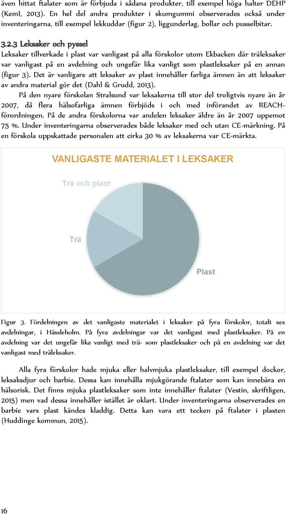 , liggunderlag, bollar och pusselbitar. 3.2.